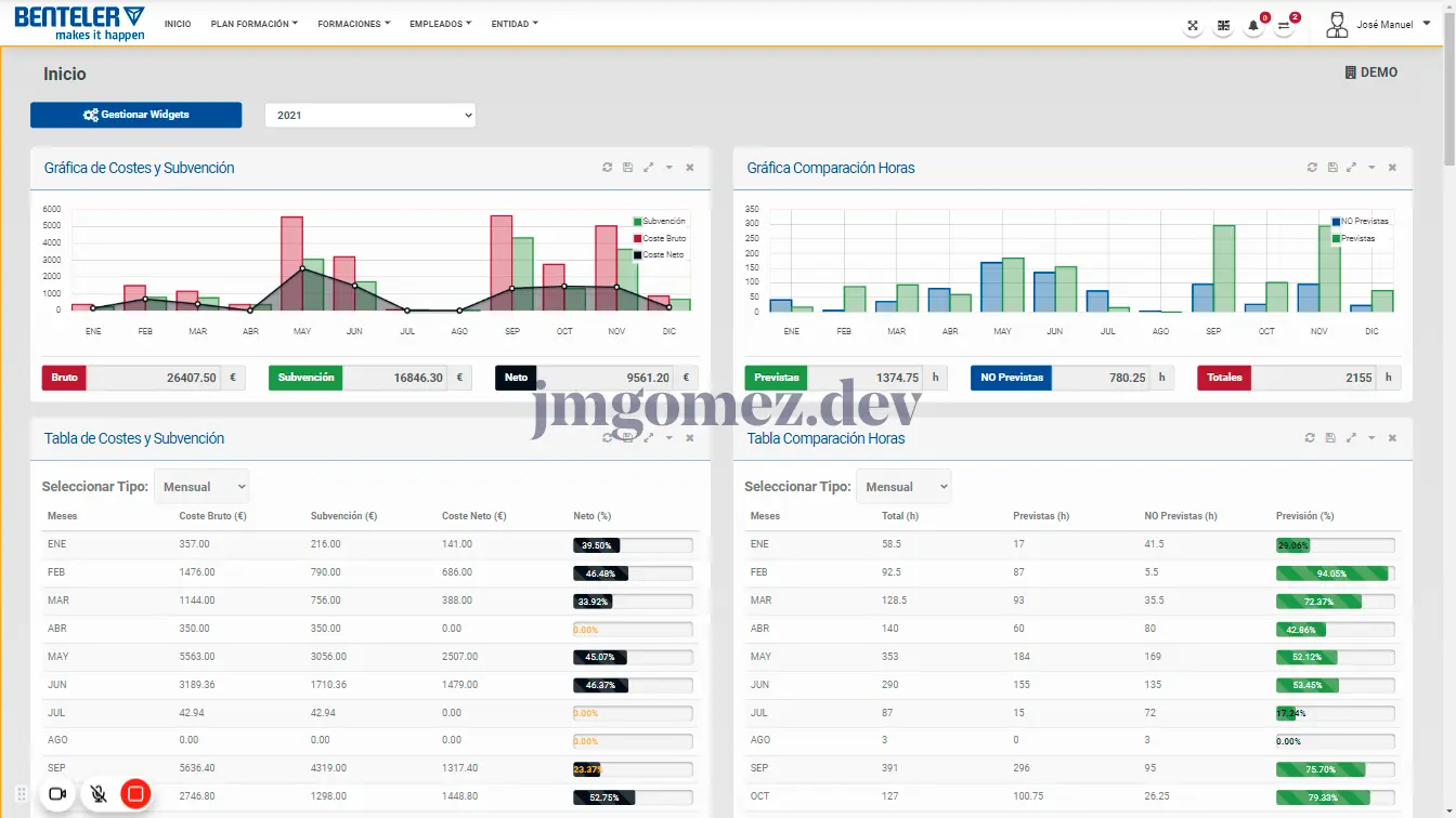 Foto de Benterlersetraining