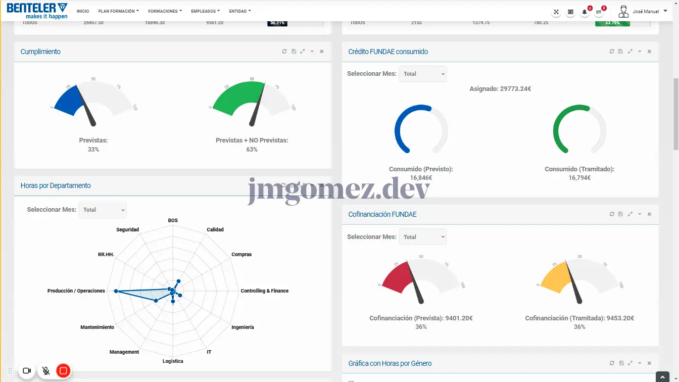 Foto de Benterlersetraining